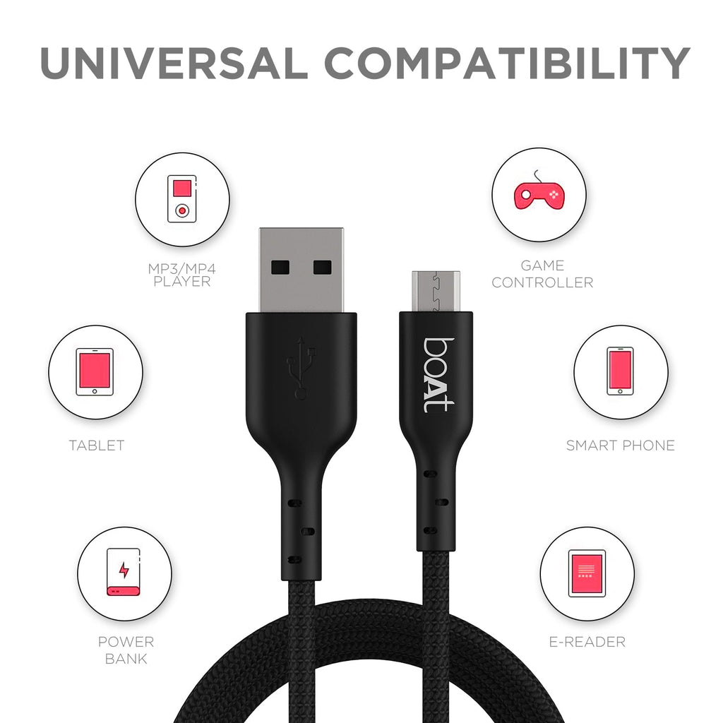 boAt Micro USB 150 Charging Cable (1.5 Meter)