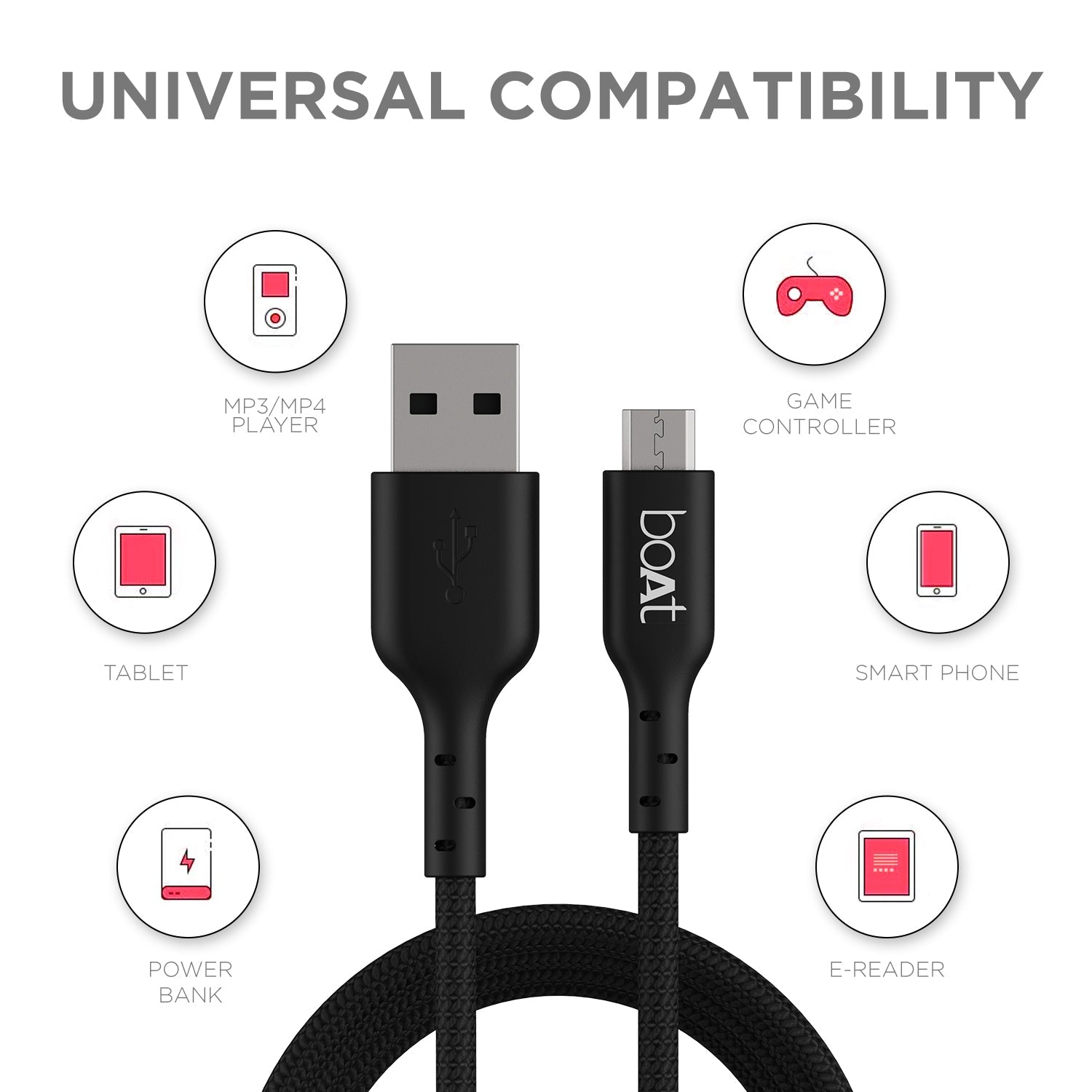 boAt Micro USB 150 Charging Cable (1.5 Meter)