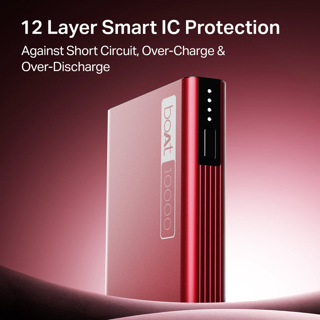 EnergyShroom PB300 | Powerbank with 10000mAh battery capacity with Smart IC protection, 22.5W fast charging