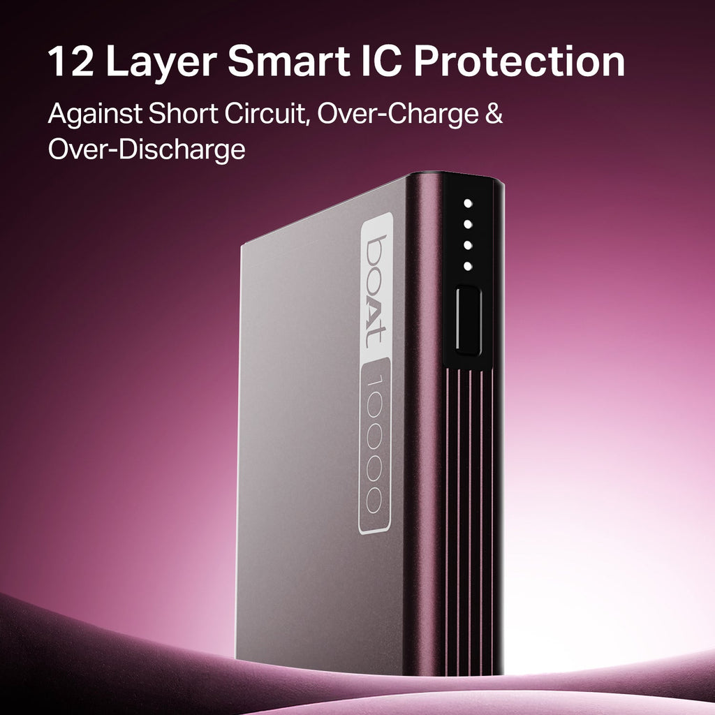 EnergyShroom PB300 | Powerbank with 10000mAh battery capacity with Smart IC protection, 22.5W fast charging