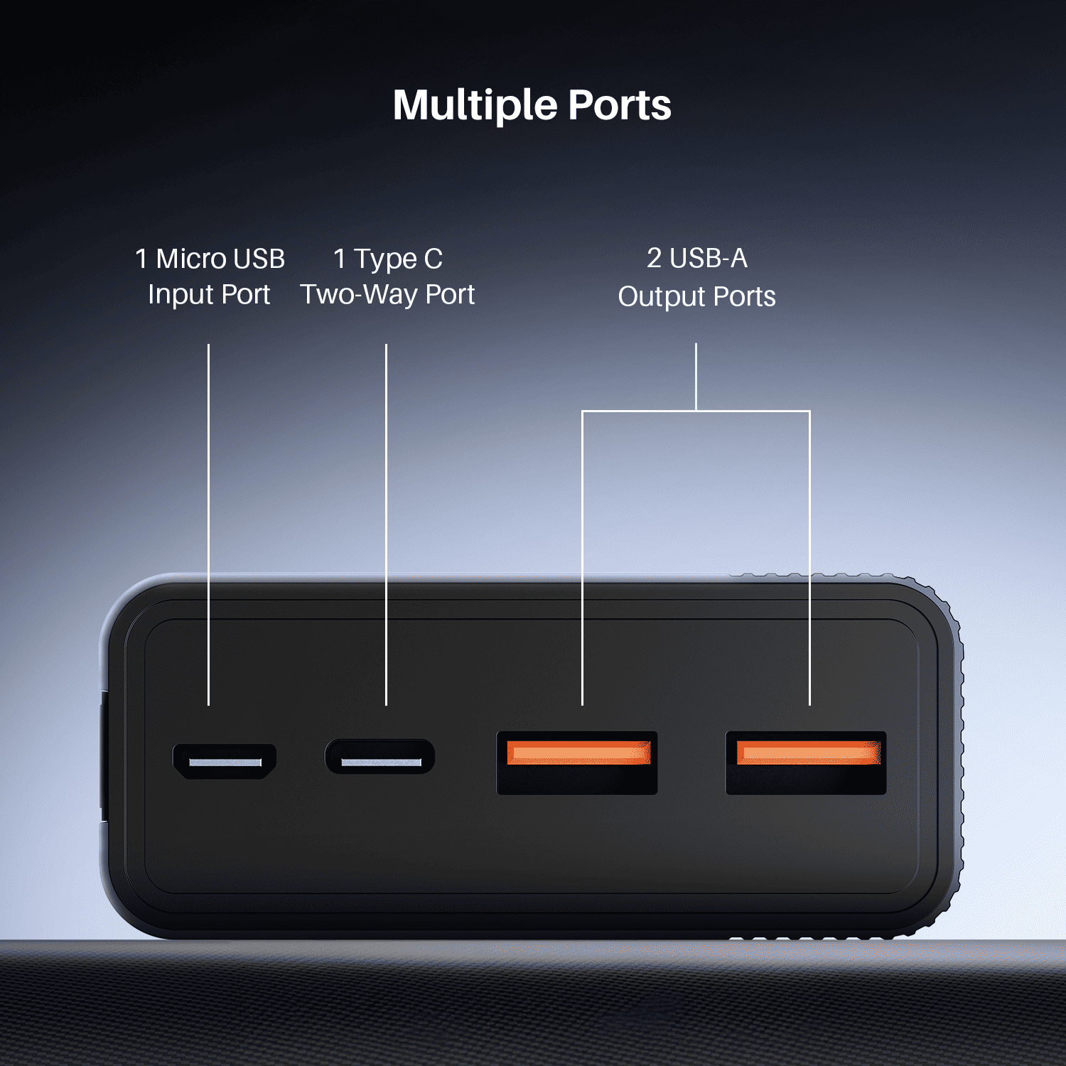 Energyshroom PB401 | Powerbank with 20000mAh Lithium Polymer Battery, Multiple Ports for Simultaneous Charging