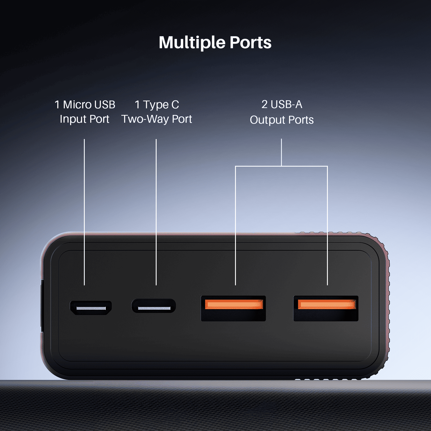 Energyshroom PB401 | Powerbank with 20000mAh Lithium Polymer Battery, Multiple Ports for Simultaneous Charging
