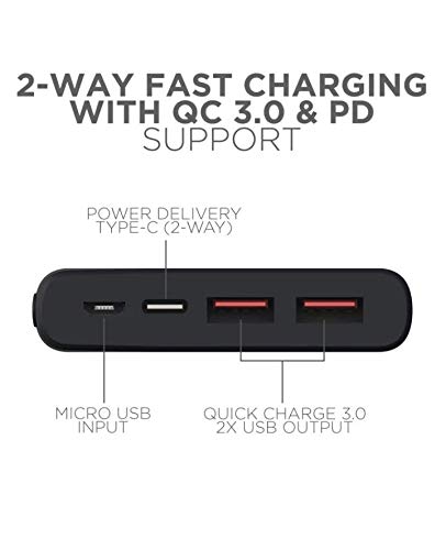 boAt EnergyShroom PB9 | Powerbank with 10000mAh battery capacity with Smart IC protection
