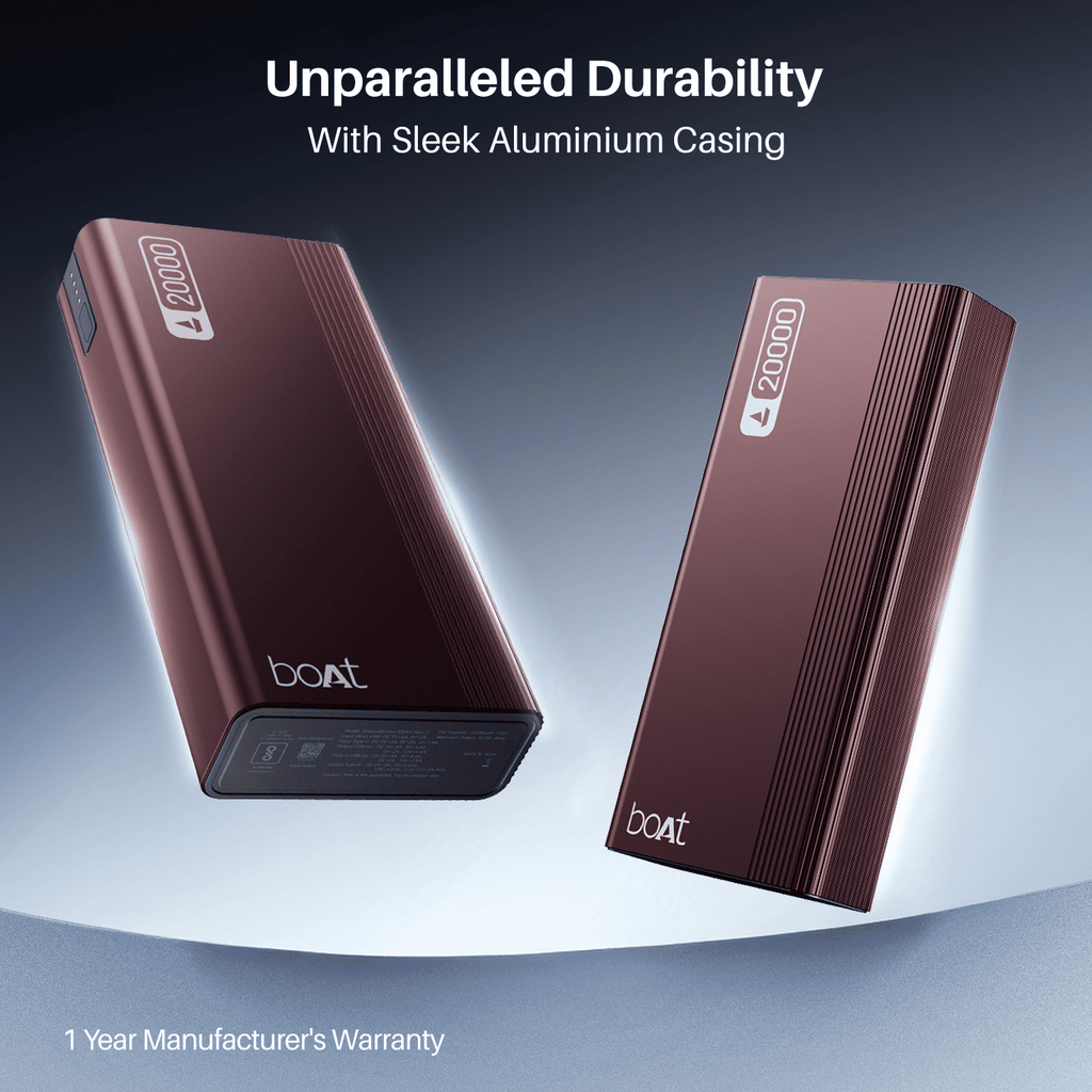 Energyshroom PB401 | Powerbank with 20000mAh Lithium Polymer Battery, Multiple Ports for Simultaneous Charging