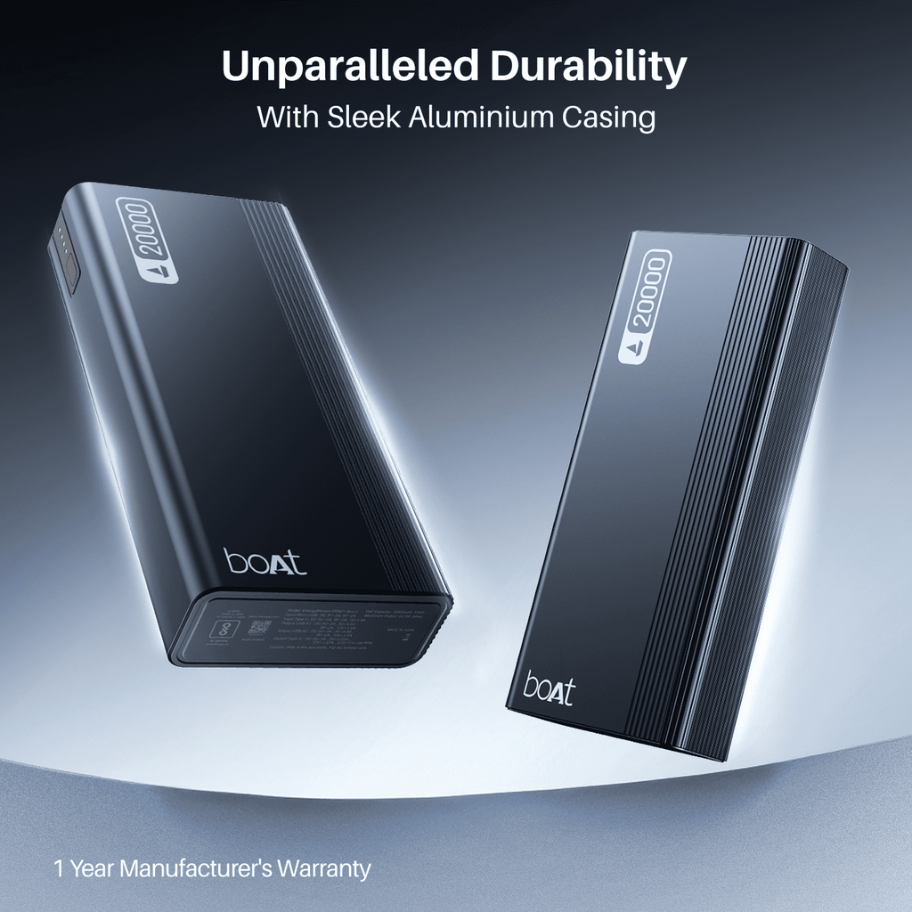 Energyshroom PB401 | Powerbank with 20000mAh Lithium Polymer Battery, Multiple Ports for Simultaneous Charging