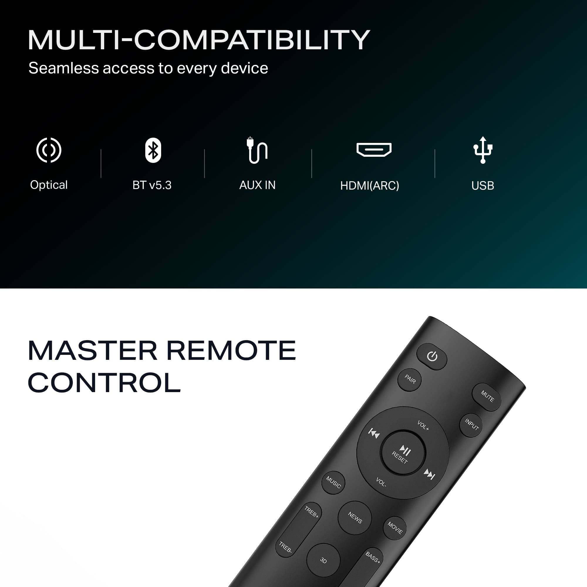 boAt Aavante Thump Plus | 200W 2.1 Channel Soundbar with Wired Subwoofer, Multi-Connectivity & EQ Modes