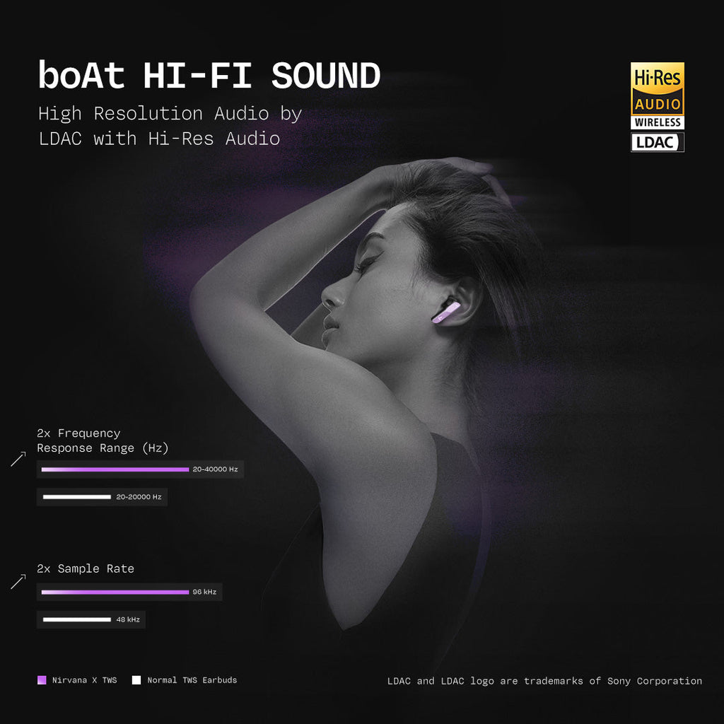 boAt Nirvana X TWS | Wireless Earbuds with Knowles dual drivers, Hi-Res Audio LDAC, 40 Hours Playback, boAt Hi-Fi Sound, ENx™ Technology, Dual Pairing