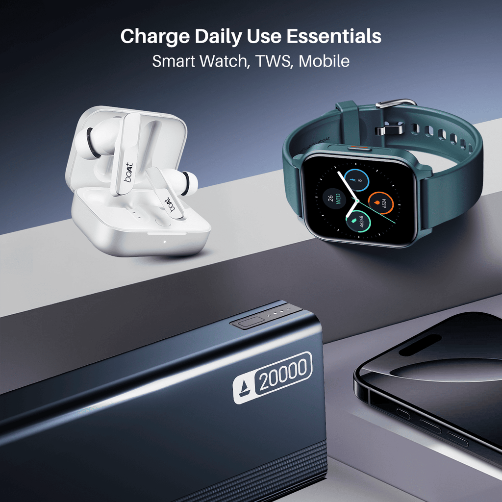 Energyshroom PB401 | Powerbank with 20000mAh Lithium Polymer Battery, Multiple Ports for Simultaneous Charging