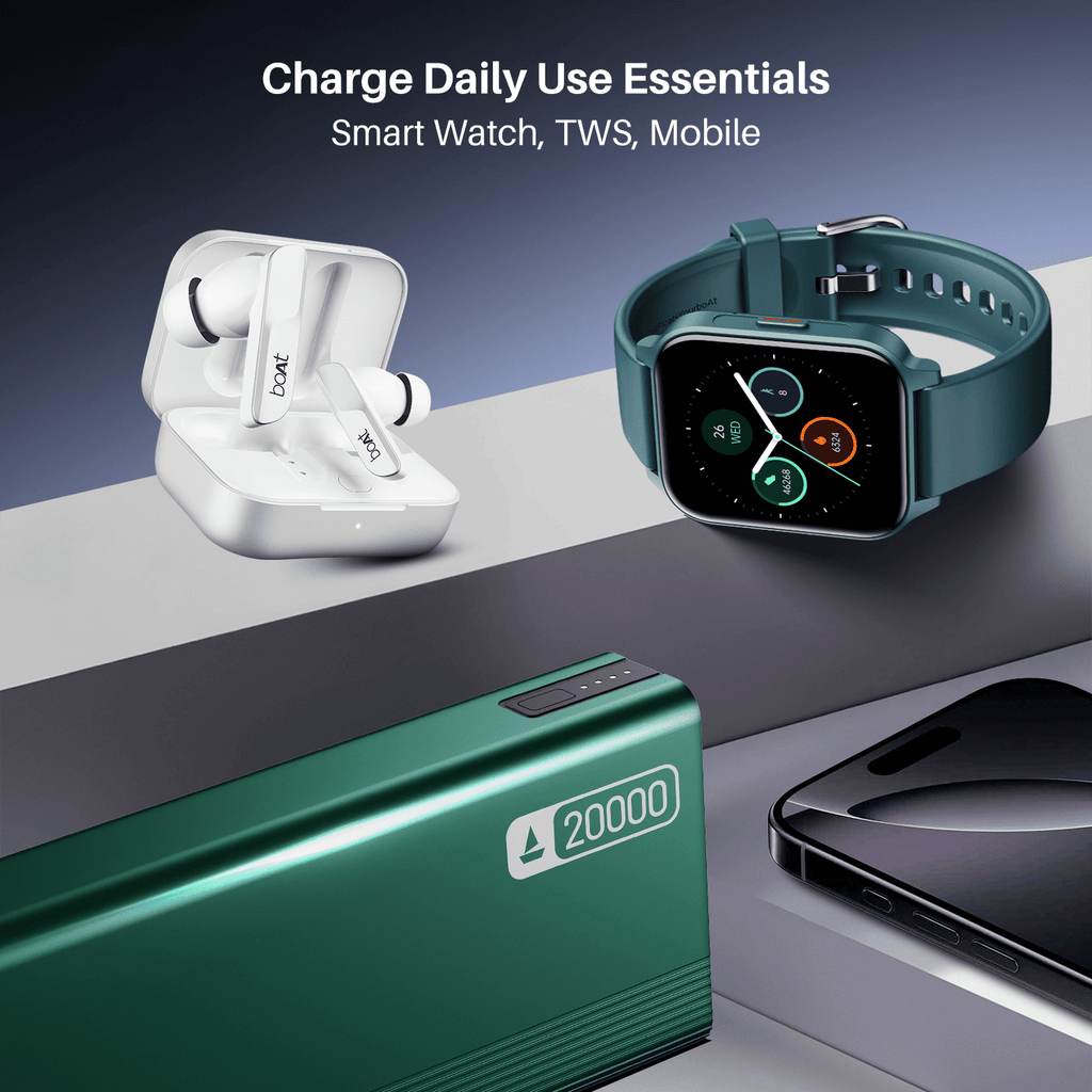 Energyshroom PB401 | Powerbank with 20000mAh Lithium Polymer Battery, Multiple Ports for Simultaneous Charging