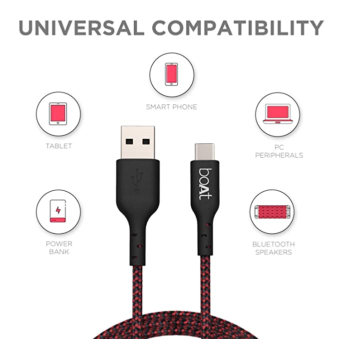 Type C A350 Cable 1.5 Meter