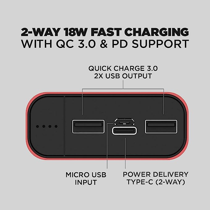 boAt EnergyShroom PB18 | Powerbank with 20000mAh battery capacity with Smart IC protection