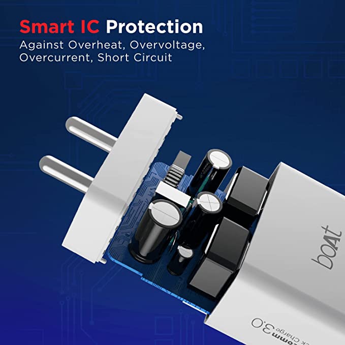boAt WCD 36W QC Charger