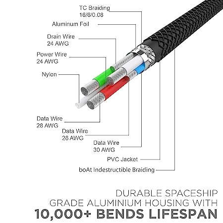 boAt LTG 600 Apple Certified Lightning Cable 1.2 Meter | Premium Fast Charging Cable for Apple devices