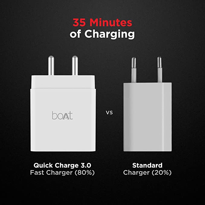 boAt WCD 36W QC Charger