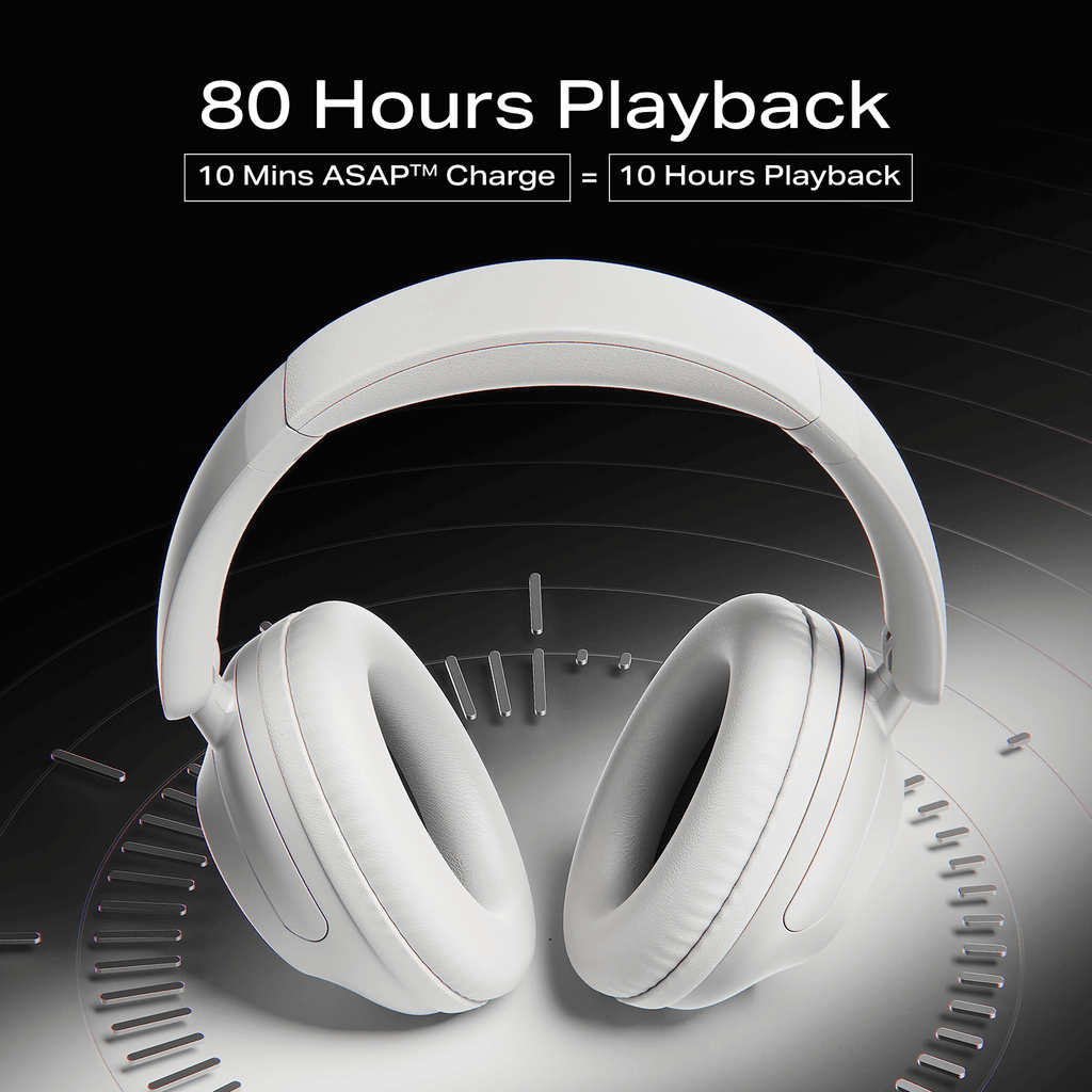 boAt Rockerz 650 Pro | Wireless Headphone with 80 Hours Playback, Dolby Audio, Touch & Swipe Controls