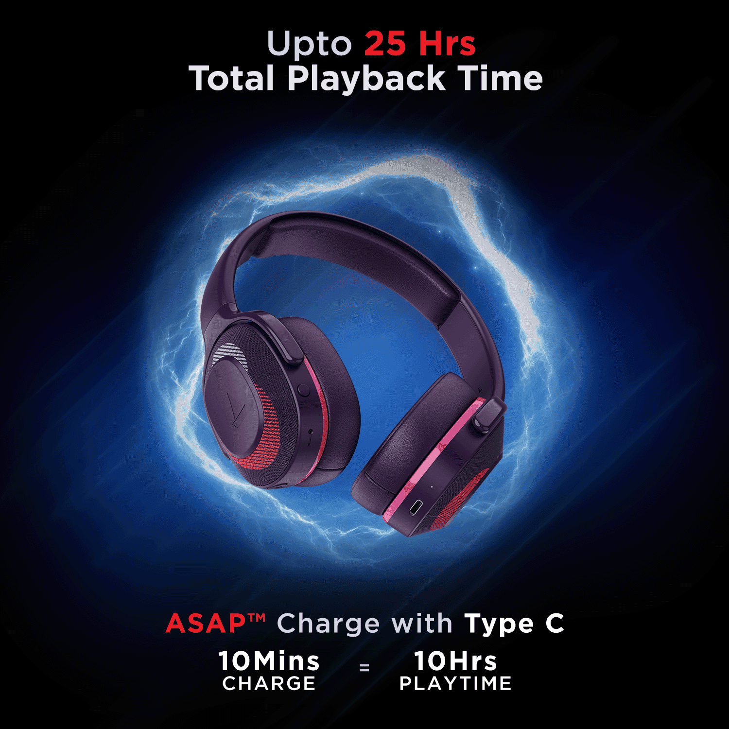 boAt Rockerz 425 | Wireless Bluetooth Headphone with 25 Hours Playback, ASAP Charge, 40mm Drivers