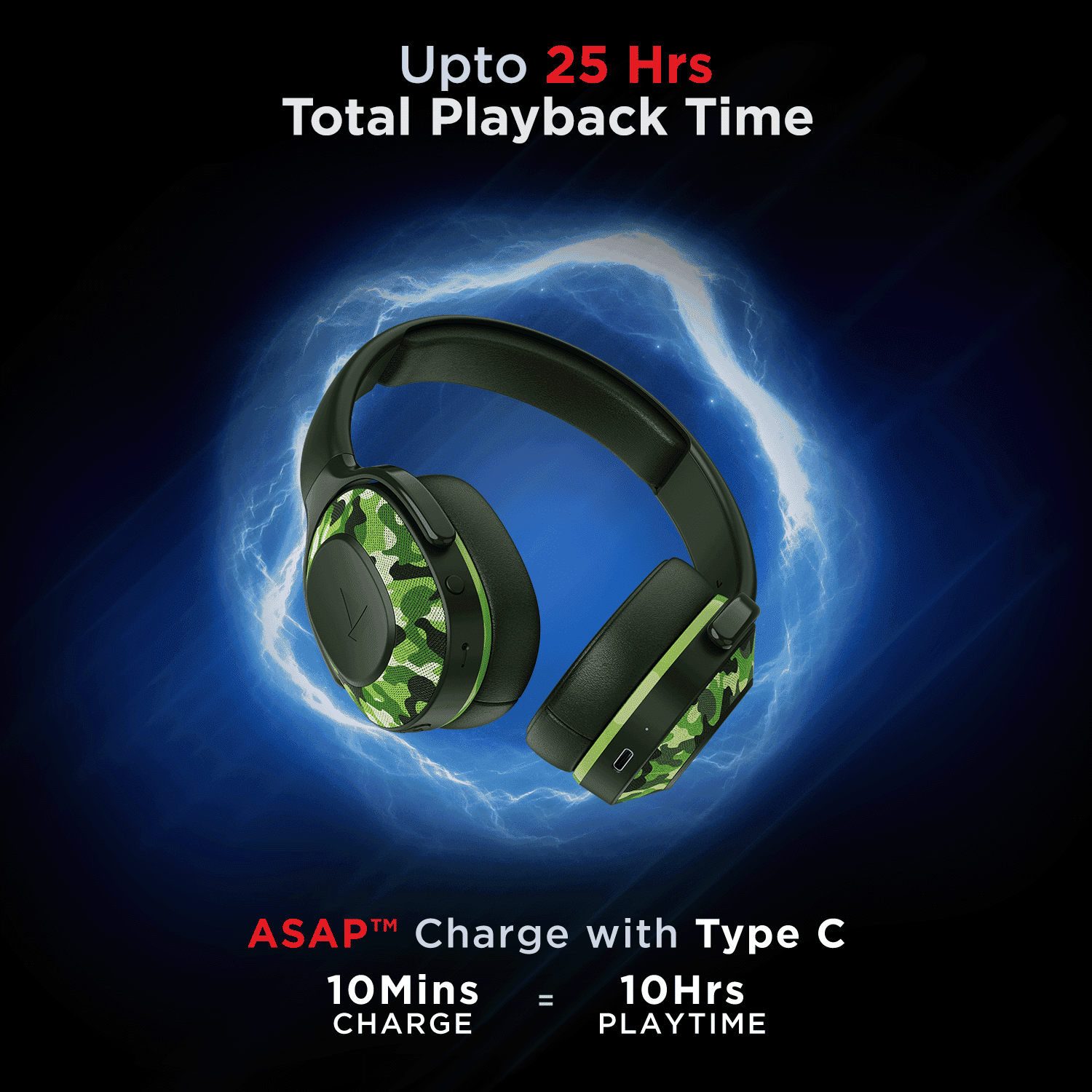 boAt Rockerz 425 | Wireless Bluetooth Headphone with 25 Hours Playback, ASAP Charge, 40mm Drivers