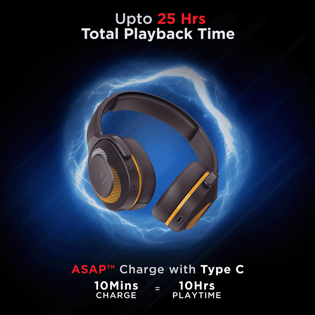 boAt Rockerz 425 | Wireless Bluetooth Headphone with 25 Hours Playback, ASAP Charge, 40mm Drivers