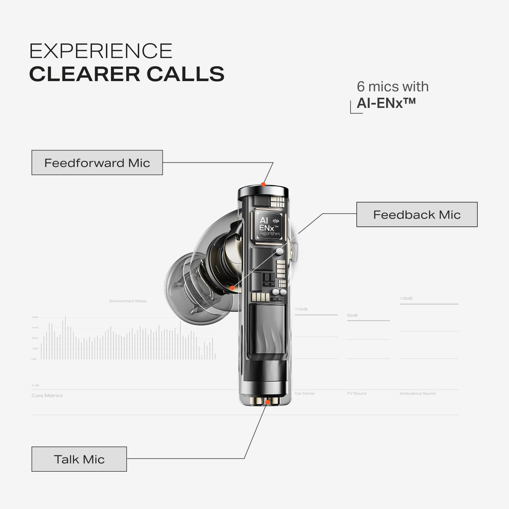 boAt Nirvana Zenith Pro | Wireless Headphones with Spatial Audio, 80H Playback & 50dB Hybrid Adaptive ANC