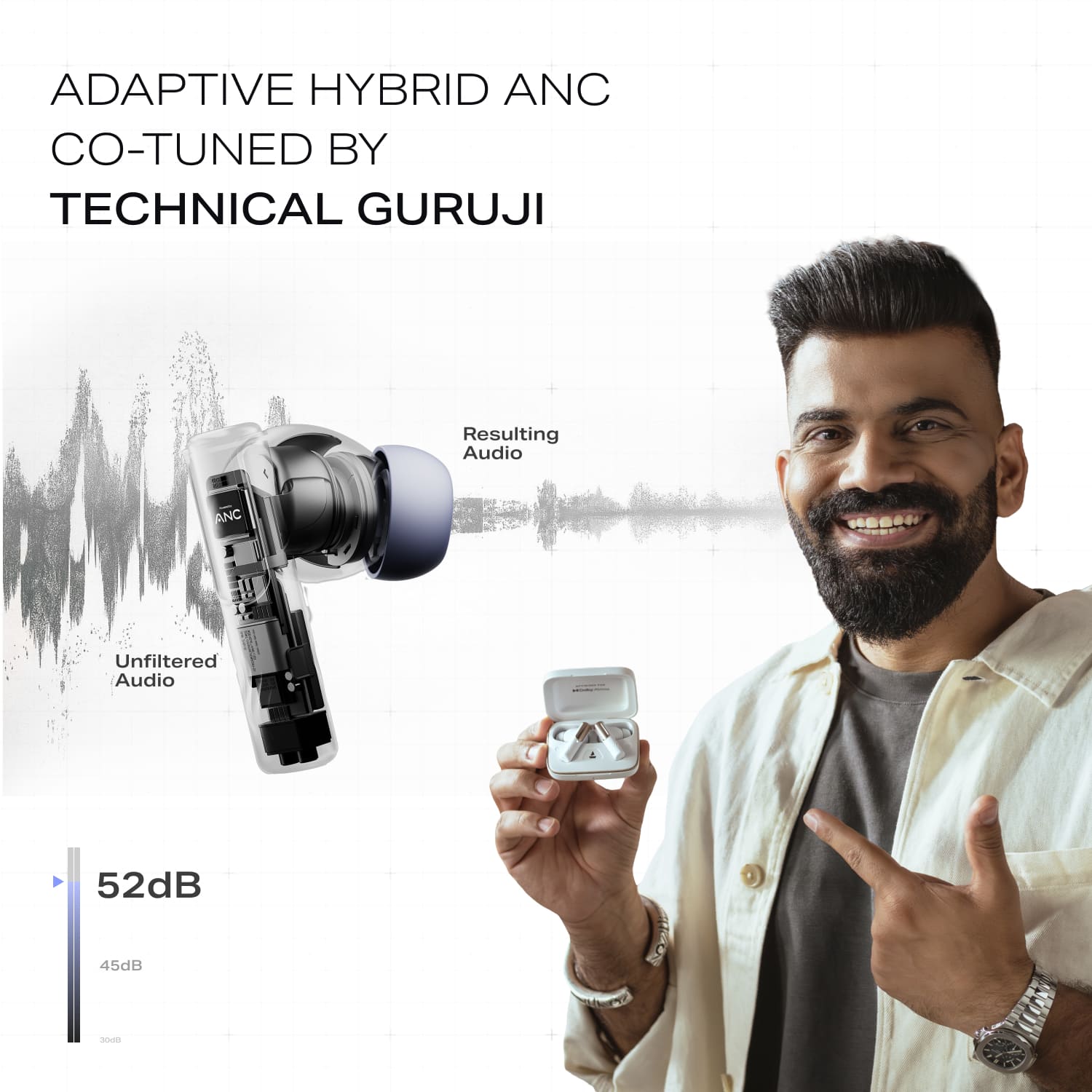 boAt Nirvana Ivy Pro | Wireless Earbuds with Dolby Head Tracking, 50H Playback, 52dB ANC & Adaptive EQ by Mimi