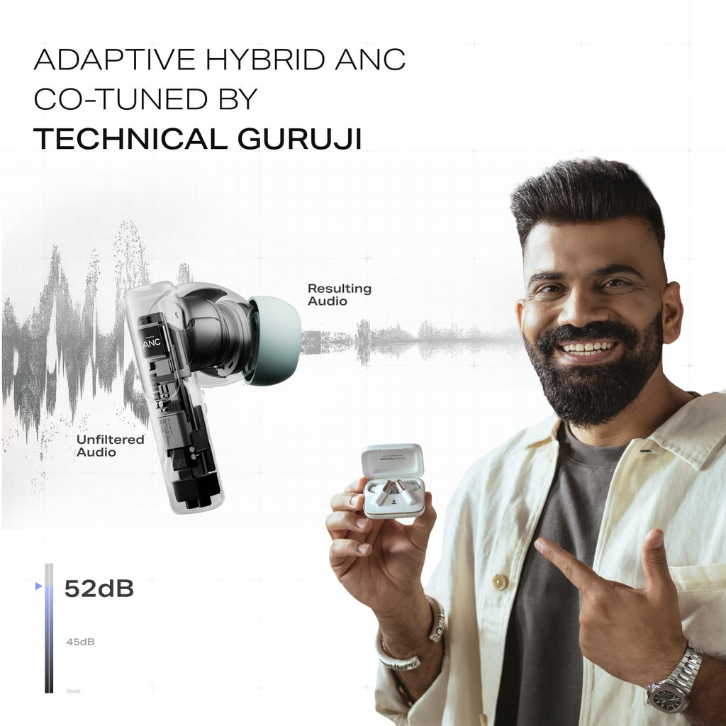 boAt Nirvana Ivy Pro | Wireless Earbuds with Dolby Head Tracking, 50H Playback, 52dB ANC & Adaptive EQ by Mimi