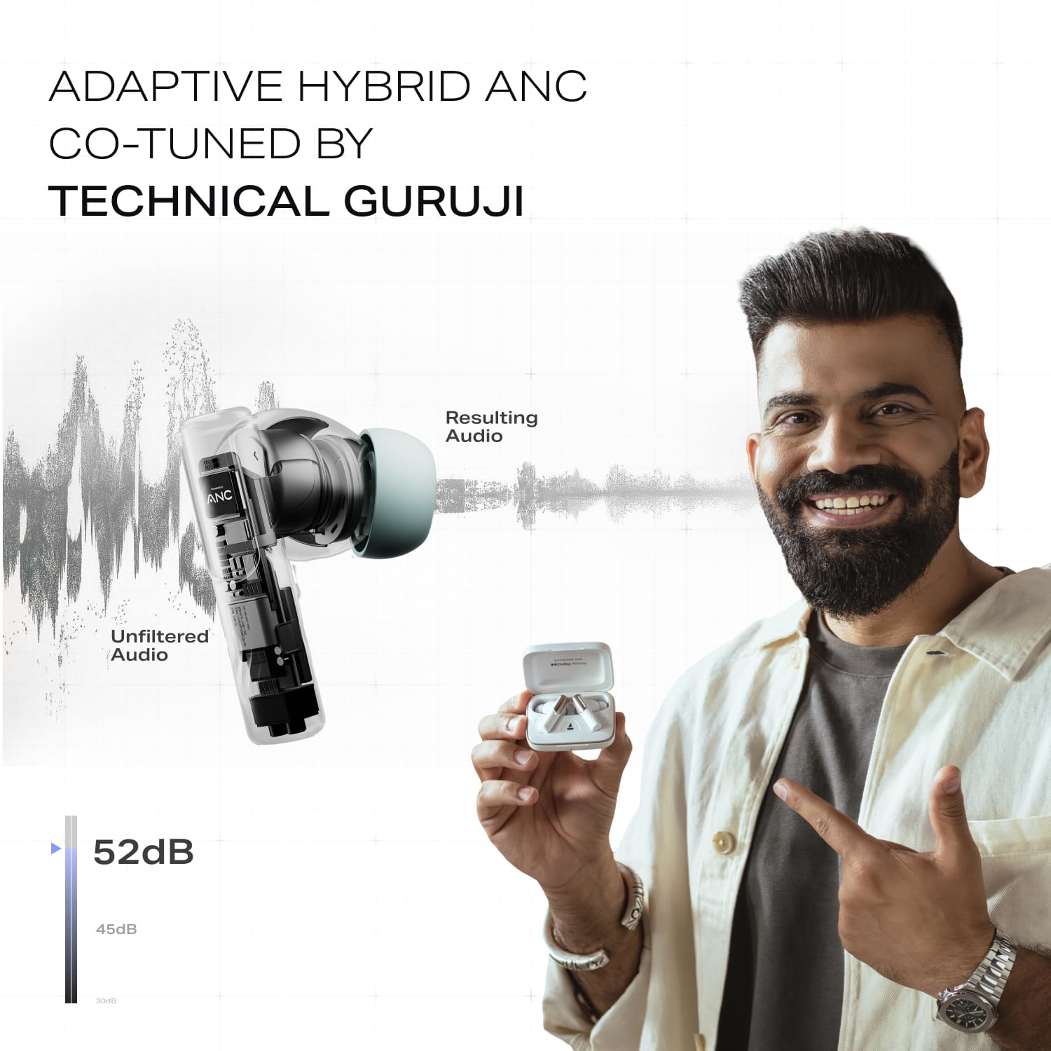 boAt Nirvana Ivy Pro | Wireless Earbuds with Dolby Head Tracking, 50H Playback, 52dB ANC & Adaptive EQ by Mimi