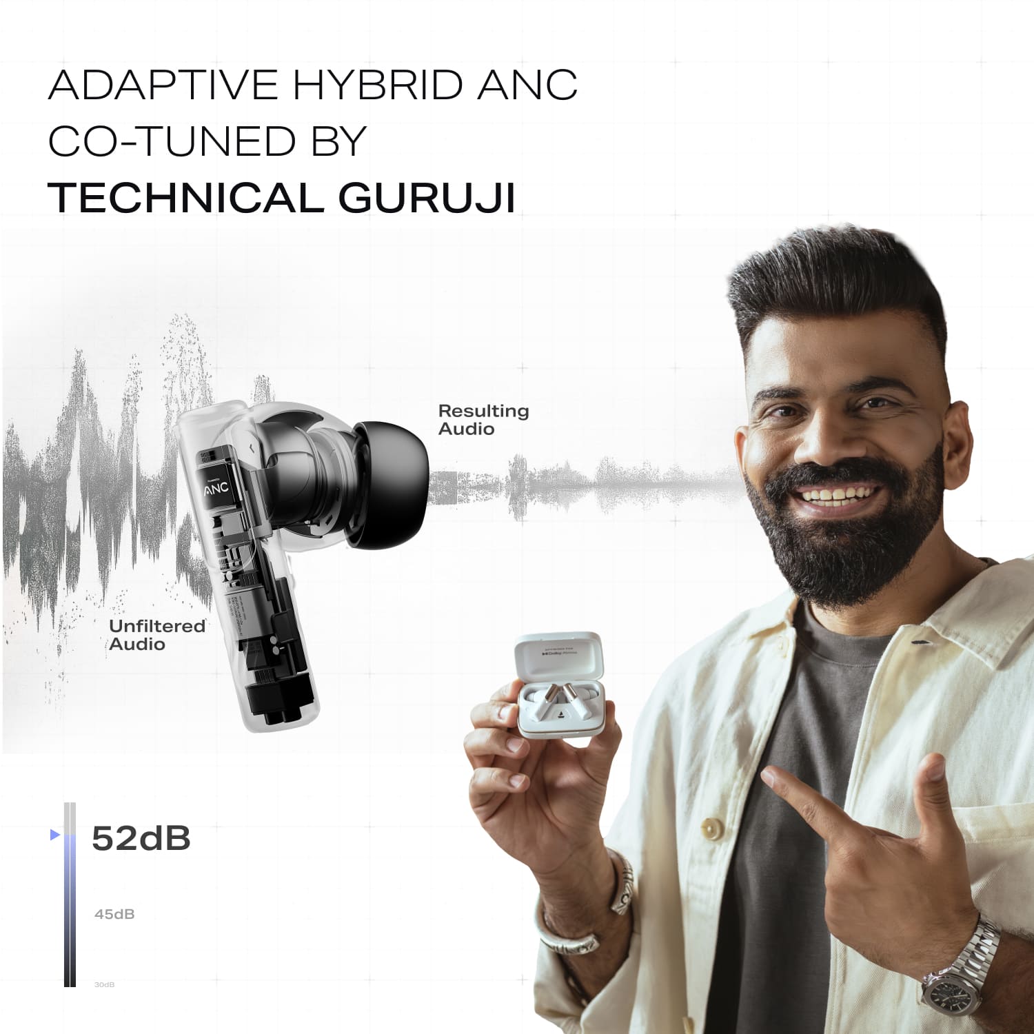 boAt Nirvana Ivy Pro | Wireless Earbuds with Dolby Head Tracking, 50H Playback, 52dB ANC & Adaptive EQ by Mimi