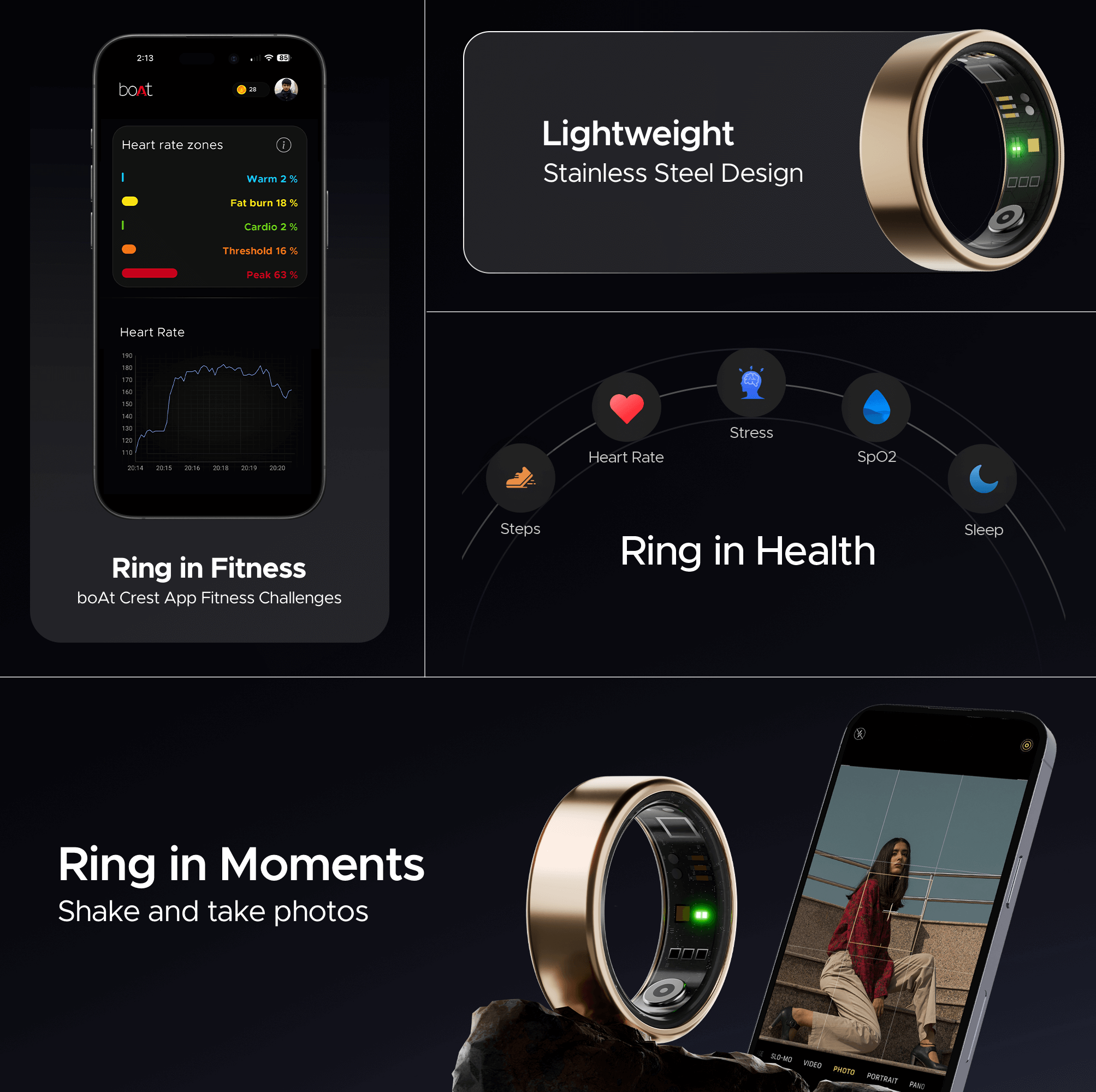 boAt  Smart Ring Active |Smart Ring with Stainless Steel Design, 90% Lighter, Health Monitoring, Magnetic Charging Case HME