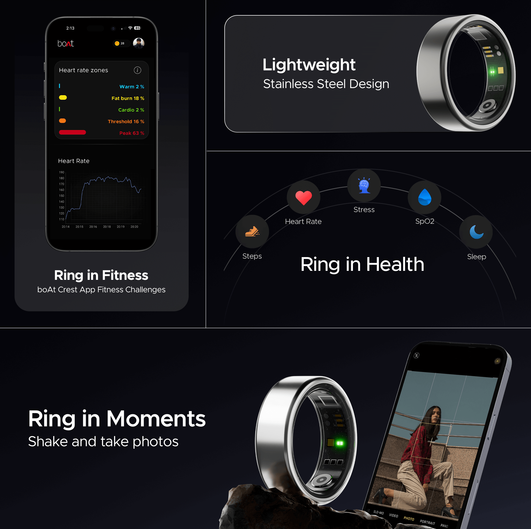boAt  Smart Ring Active |Smart Ring with Stainless Steel Design, 90% Lighter, Health Monitoring, Magnetic Charging Case HME