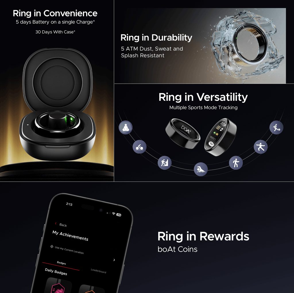 boAt  Smart Ring Active |Smart Ring with Stainless Steel Design, 90% Lighter, Health Monitoring, Magnetic Charging Case HME