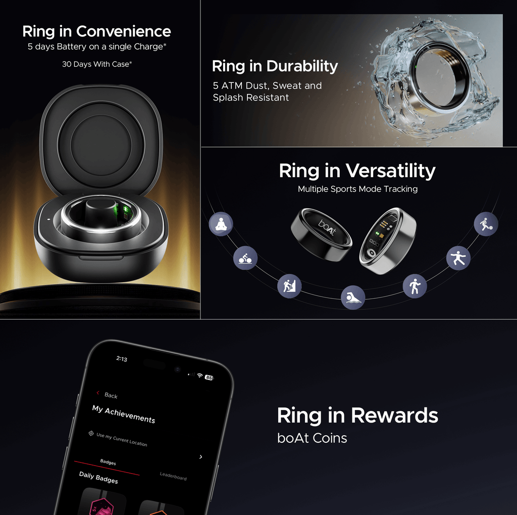 boAt  Smart Ring Active |Smart Ring with Stainless Steel Design, 90% Lighter, Health Monitoring, Magnetic Charging Case HME