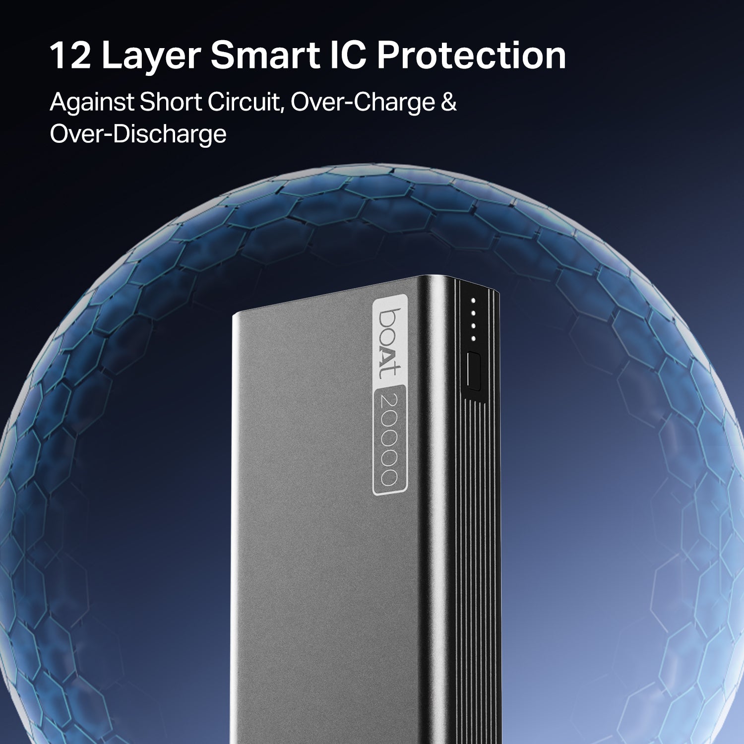 boAt Energyshroom PB400 | Powerbank with 20000mAh battery capacity with Smart IC protection