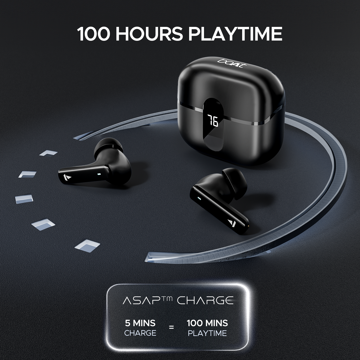 boAt Airdopes 121 Pro Plus | Wireless Earbuds with 100 Hours Playback, 4 Mics with ENx™ Technology, BEAST™ Mode