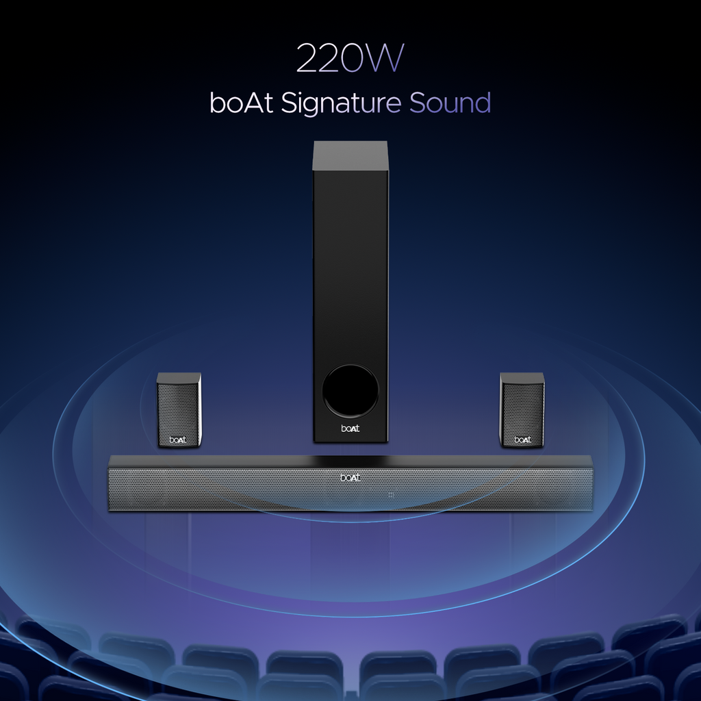 boAt Aavante Bar 2450 Pro | Bluetooth Soundbar with 5.1 Channel Surround Sound, Bluetooth v5.3, EQ Modes, Master Remote Control
