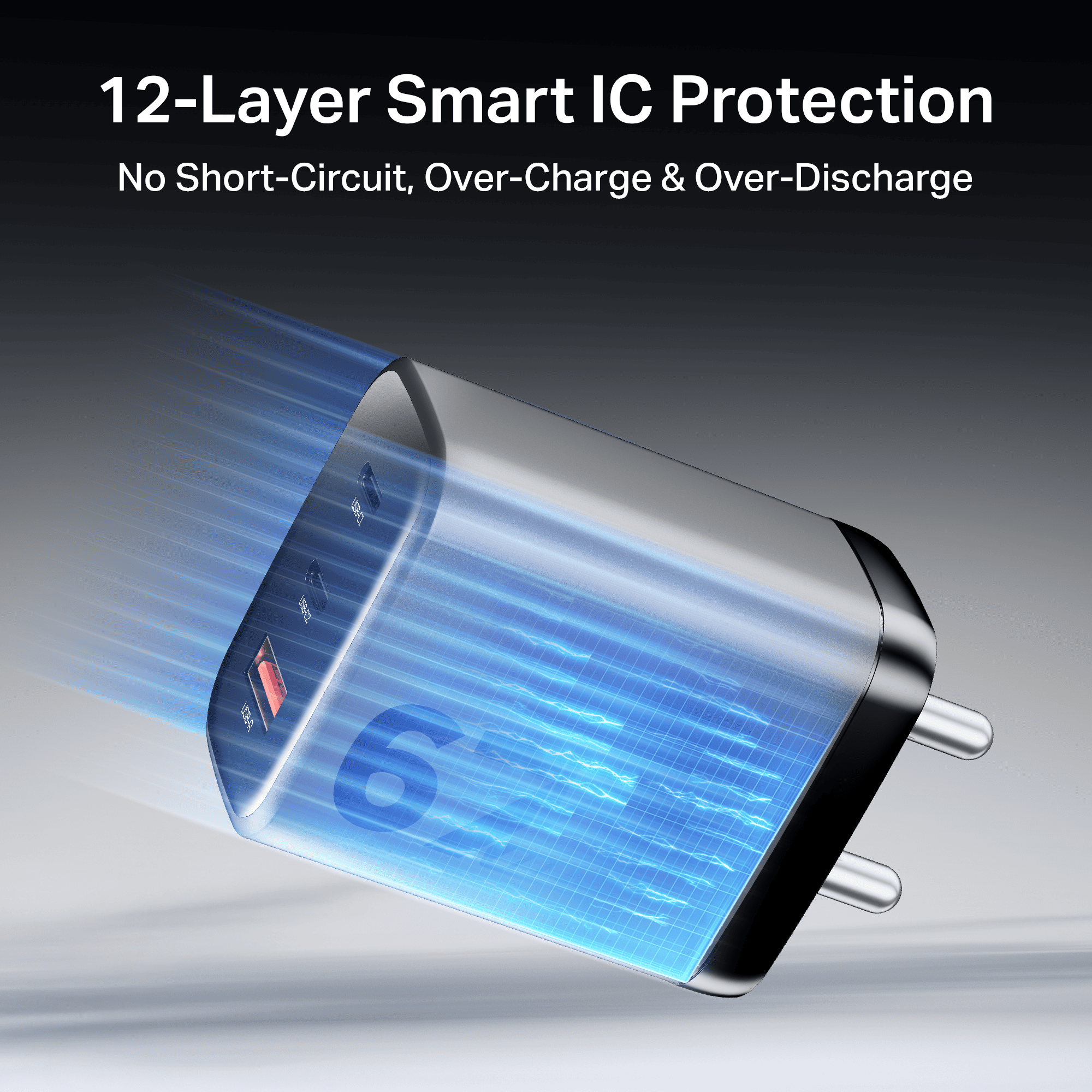67W GaN Charger | Fast Triple-Port Charger with GaN Chip, Auto-Detect Tech & Smart IC Protection