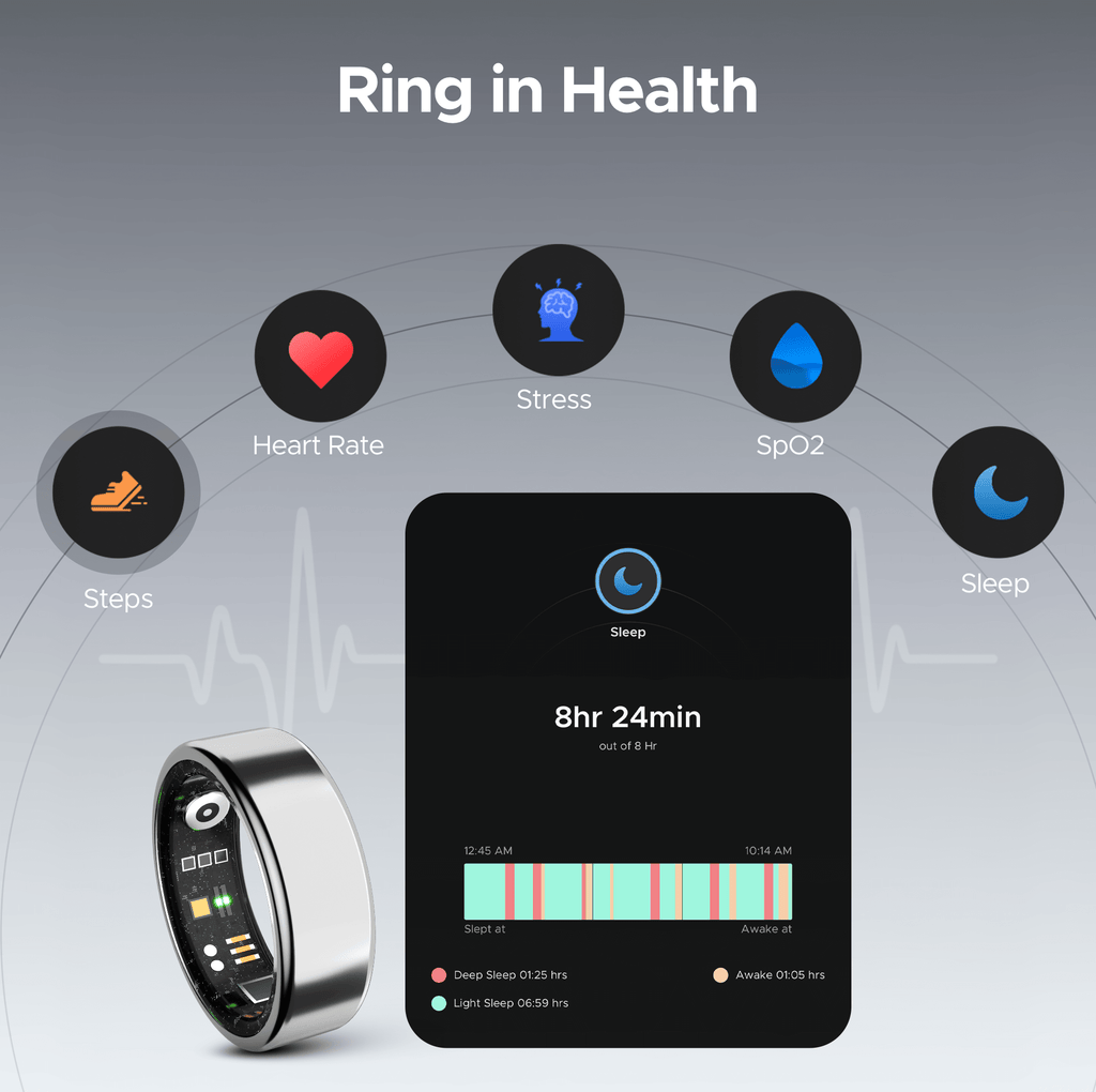 boAt  Smart Ring Active |Smart Ring with Stainless Steel Design, 90% Lighter, Health Monitoring, Magnetic Charging Case HME