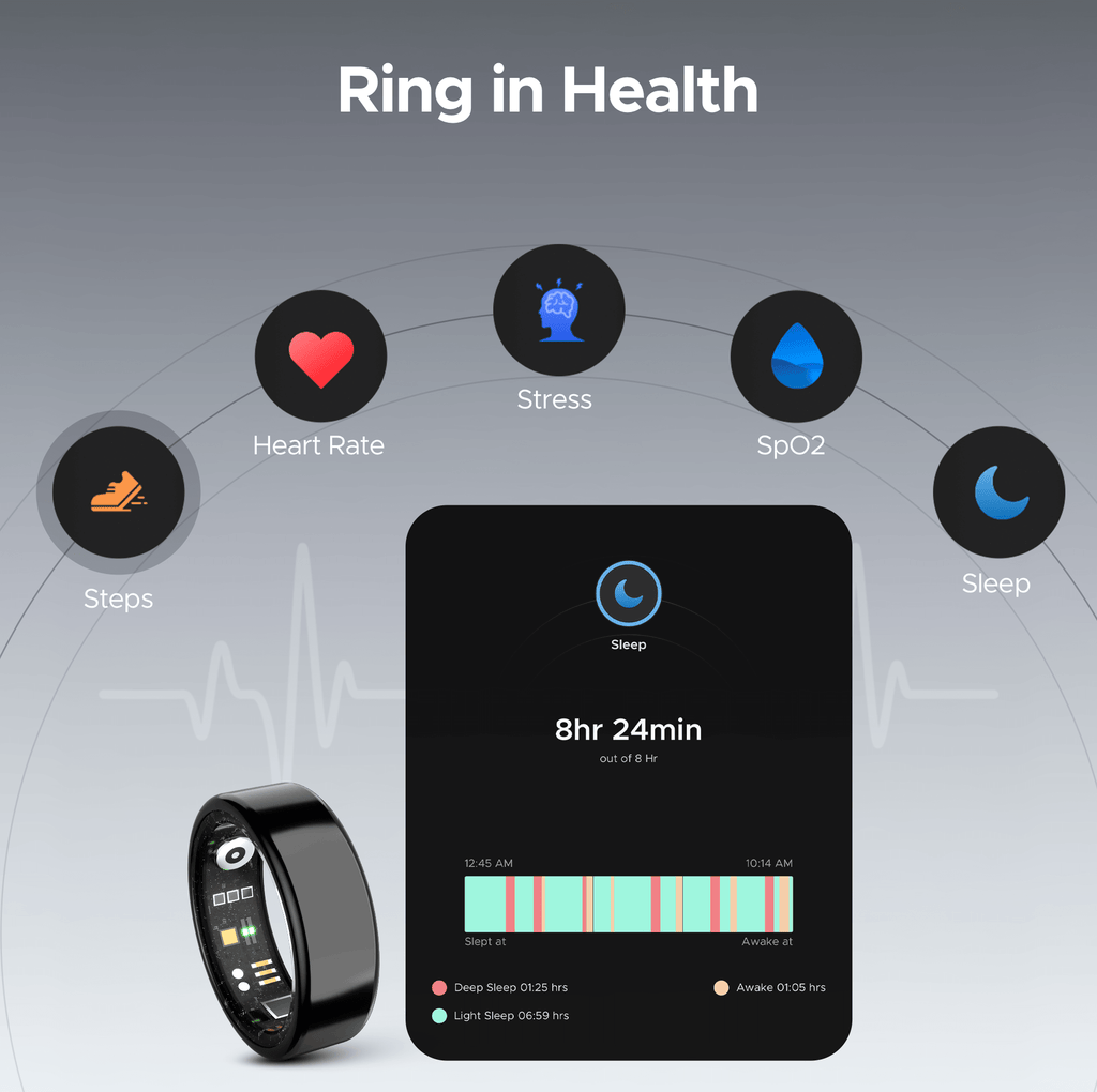 boAt  Smart Ring Active |Smart Ring with Stainless Steel Design, 90% Lighter, Health Monitoring, Magnetic Charging Case HME