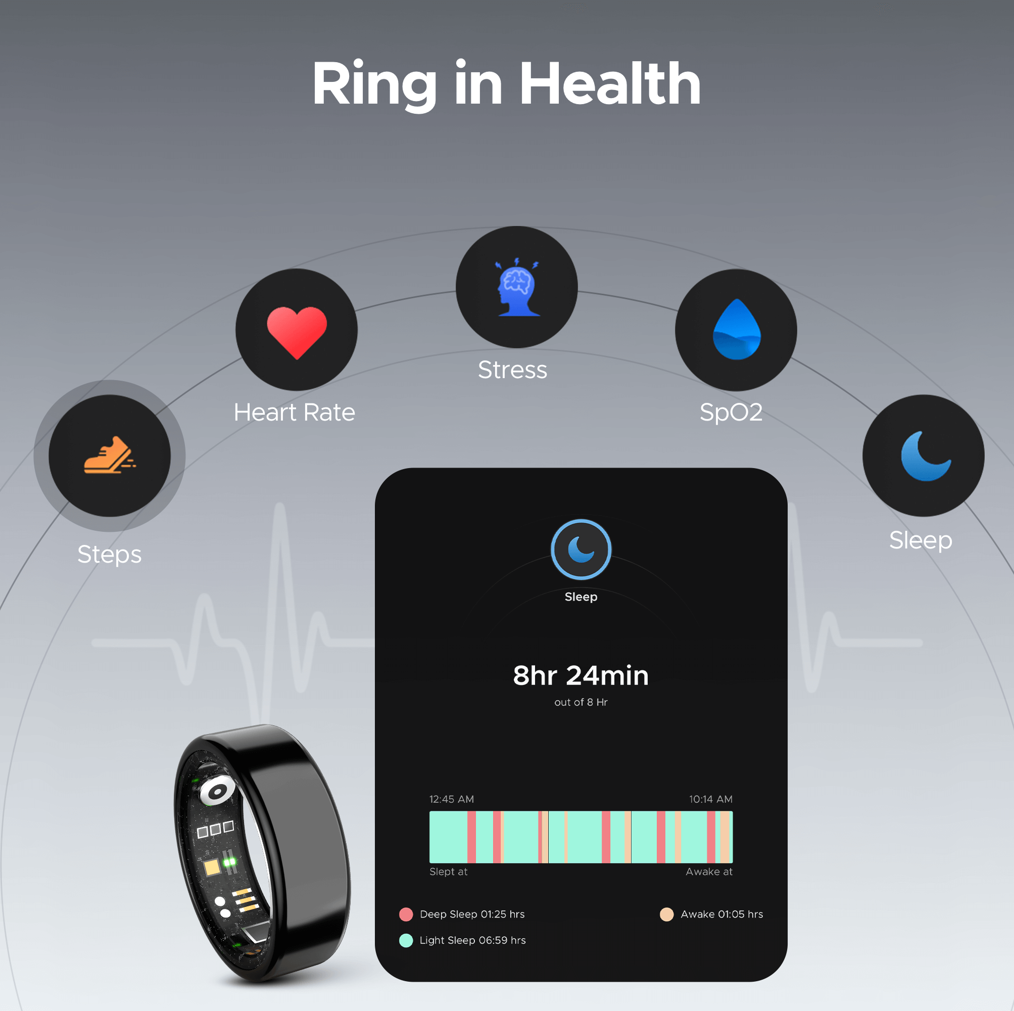 boAt  Smart Ring Active |Smart Ring with Stainless Steel Design, 90% Lighter, Health Monitoring, Magnetic Charging Case HME