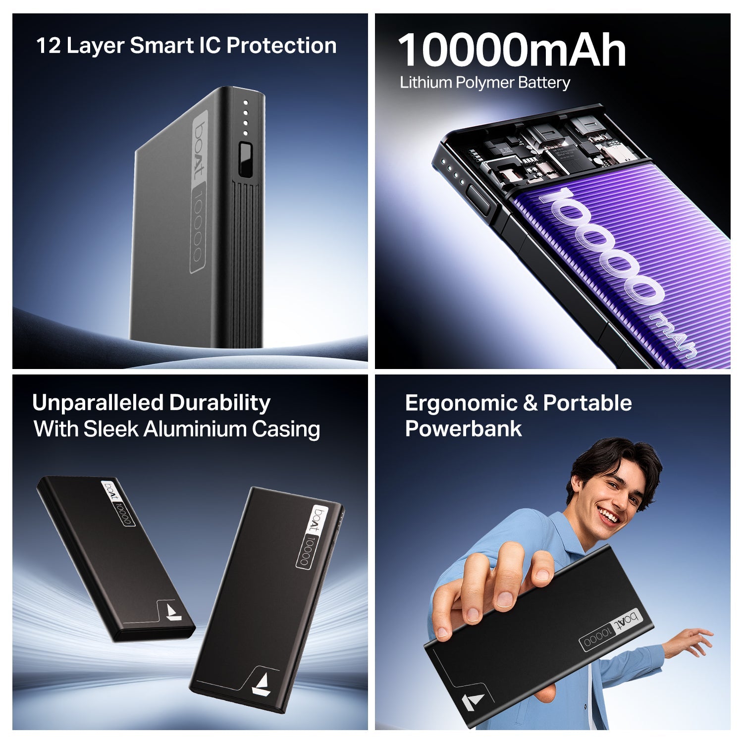 EnergyShroom PB300 | Powerbank with 10000mAh battery capacity with Smart IC protection, 22.5W fast charging