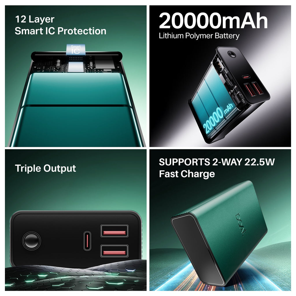 boAt Energyshroom PB400 Pro | 20000 mAh Powerbank with 2-way 22.5W fast charging,Pass-Through Charging, 12-Layer Smart IC Protection, Aluminium Casing & Compact