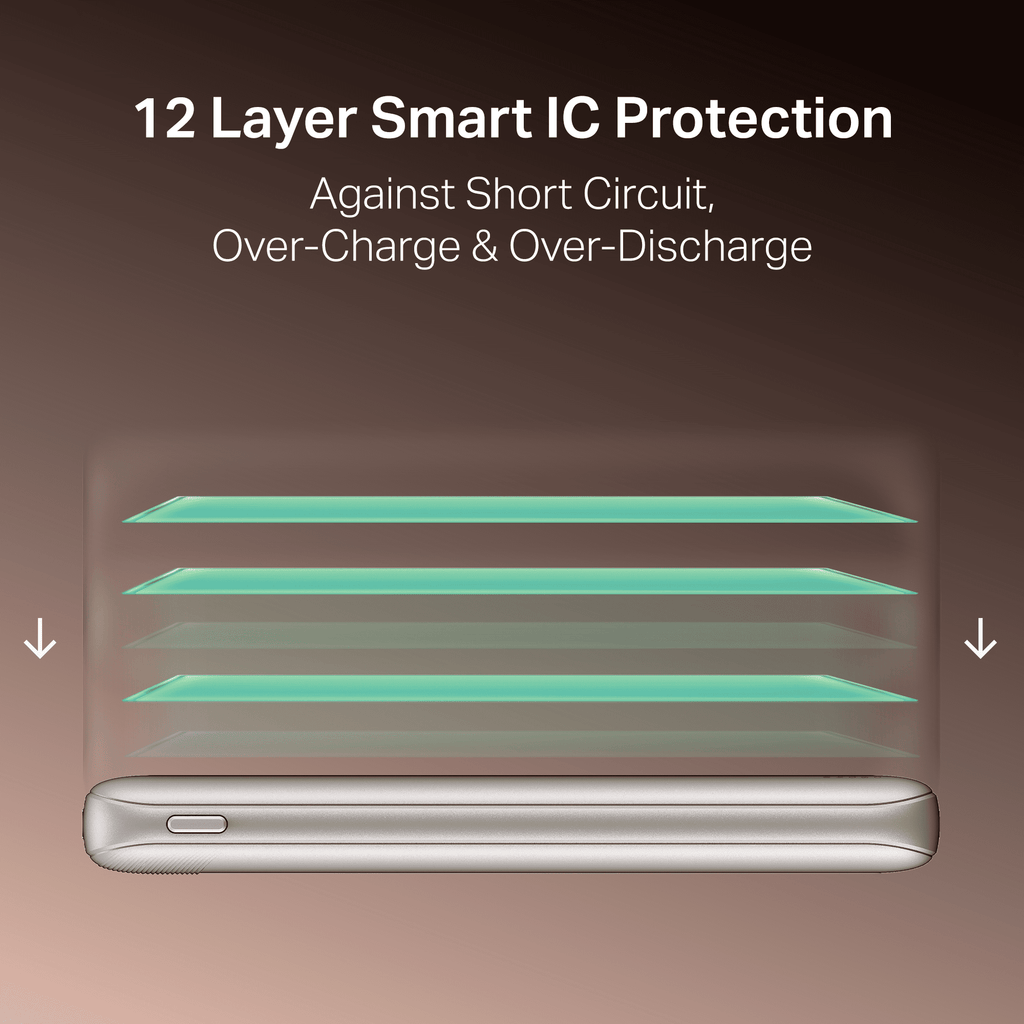 Energyshroom PB300 Activ | Powerbank with 22.5W Fast Charging, 10,000mAh, 12-Layer Smart IC Protection, 3 output ports