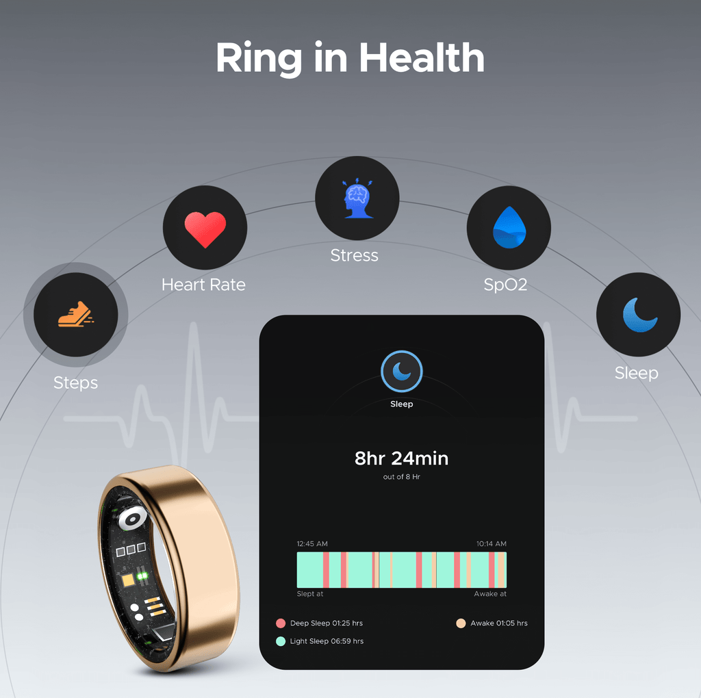 boAt  Smart Ring Active |Smart Ring with Stainless Steel Design, 90% Lighter, Health Monitoring, Magnetic Charging Case HME
