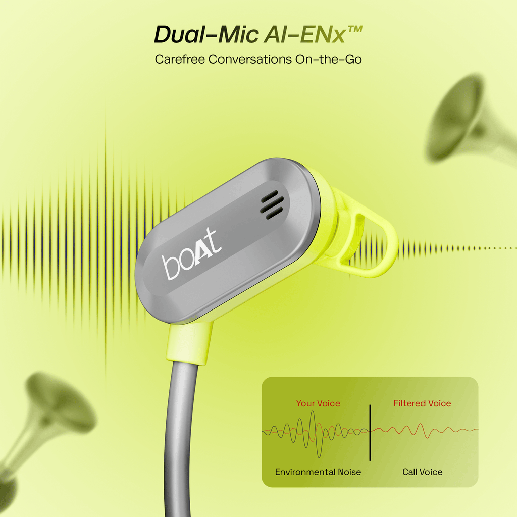 boAt Rockerz 261 Pro | Wireless Earphone with 15 Hours Playback, ASAP™ Charge, 14.8mm Drivers, Bluetooth v5.3, ENx™ Tech (Perfect for Outdoor Sports)
