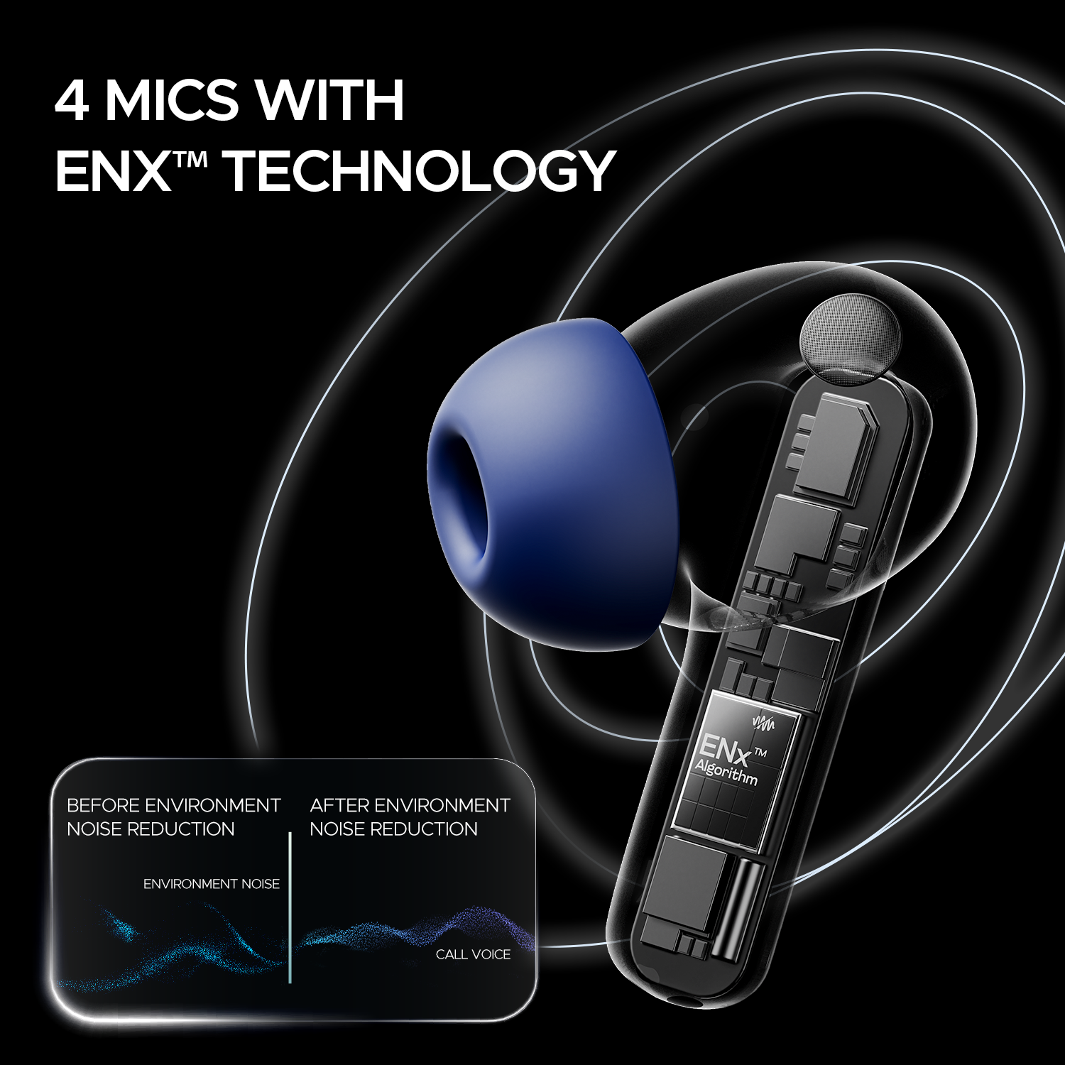boAt Airdopes 121 Pro Plus | Wireless Earbuds with 100 Hours Playback, 4 Mics with ENx™ Technology, BEAST™ Mode