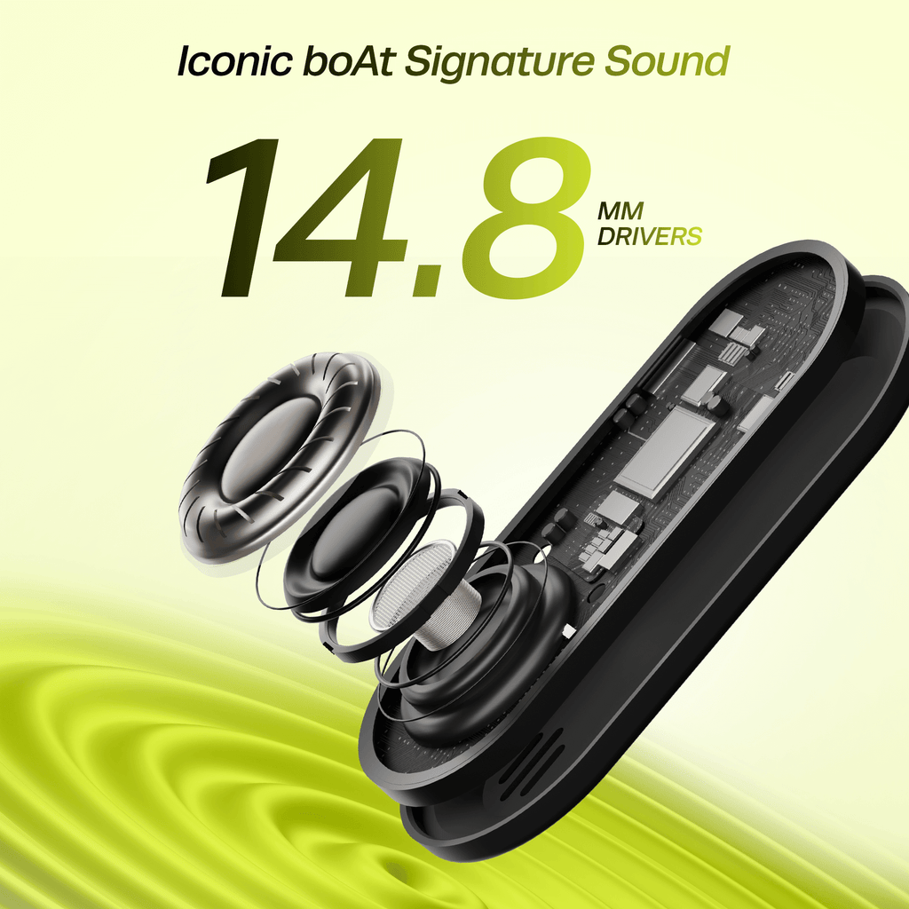boAt Rockerz 261 Pro | Wireless Earphone with 15 Hours Playback, ASAP™ Charge, 14.8mm Drivers, Bluetooth v5.3, ENx™ Tech (Perfect for Outdoor Sports)