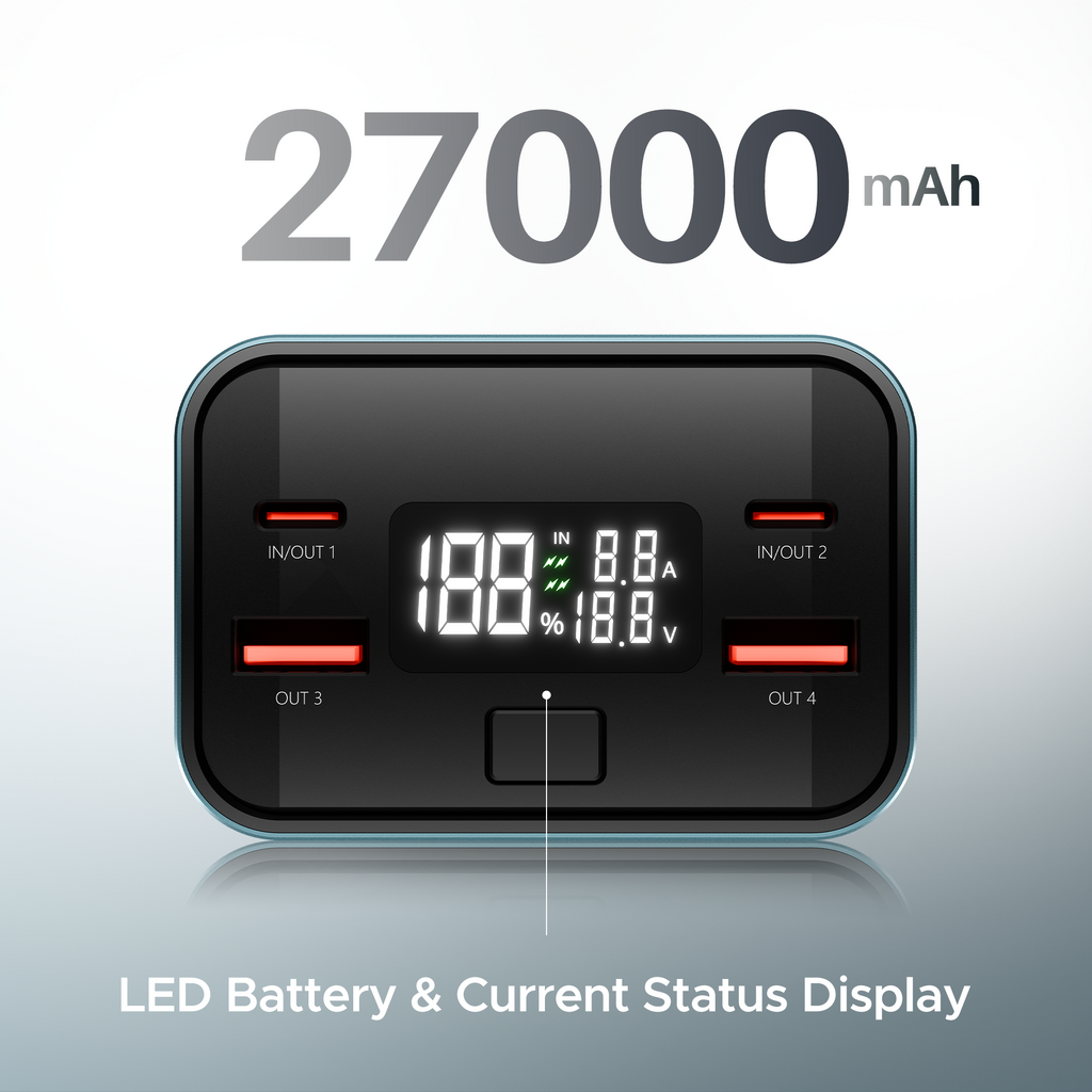 Energyshroom PB600 PowerPulse | Powerbank with 27000mAh Capacity, 160W Total Output, 12-Layer Smart IC Protection