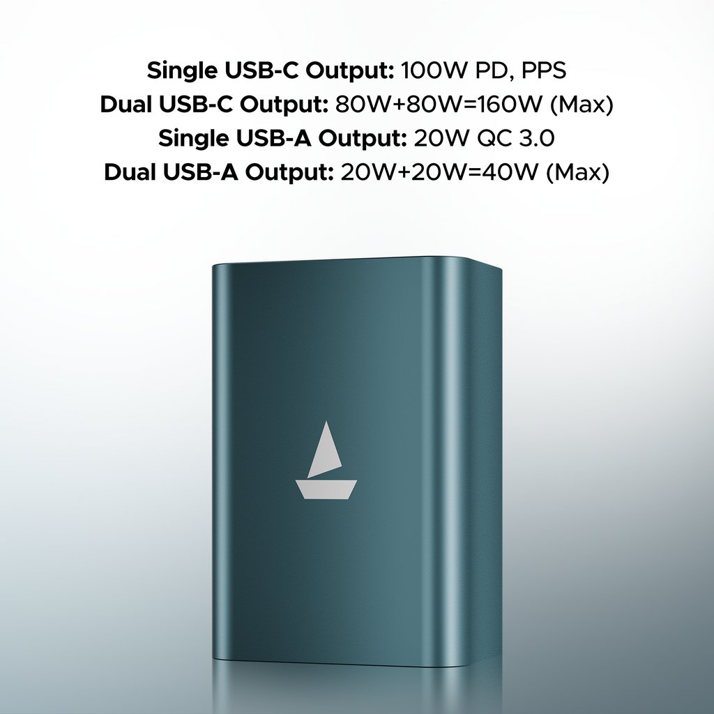 Energyshroom PB600 PowerPulse | Powerbank with 27000mAh Capacity, 160W Total Output, 12-Layer Smart IC Protection