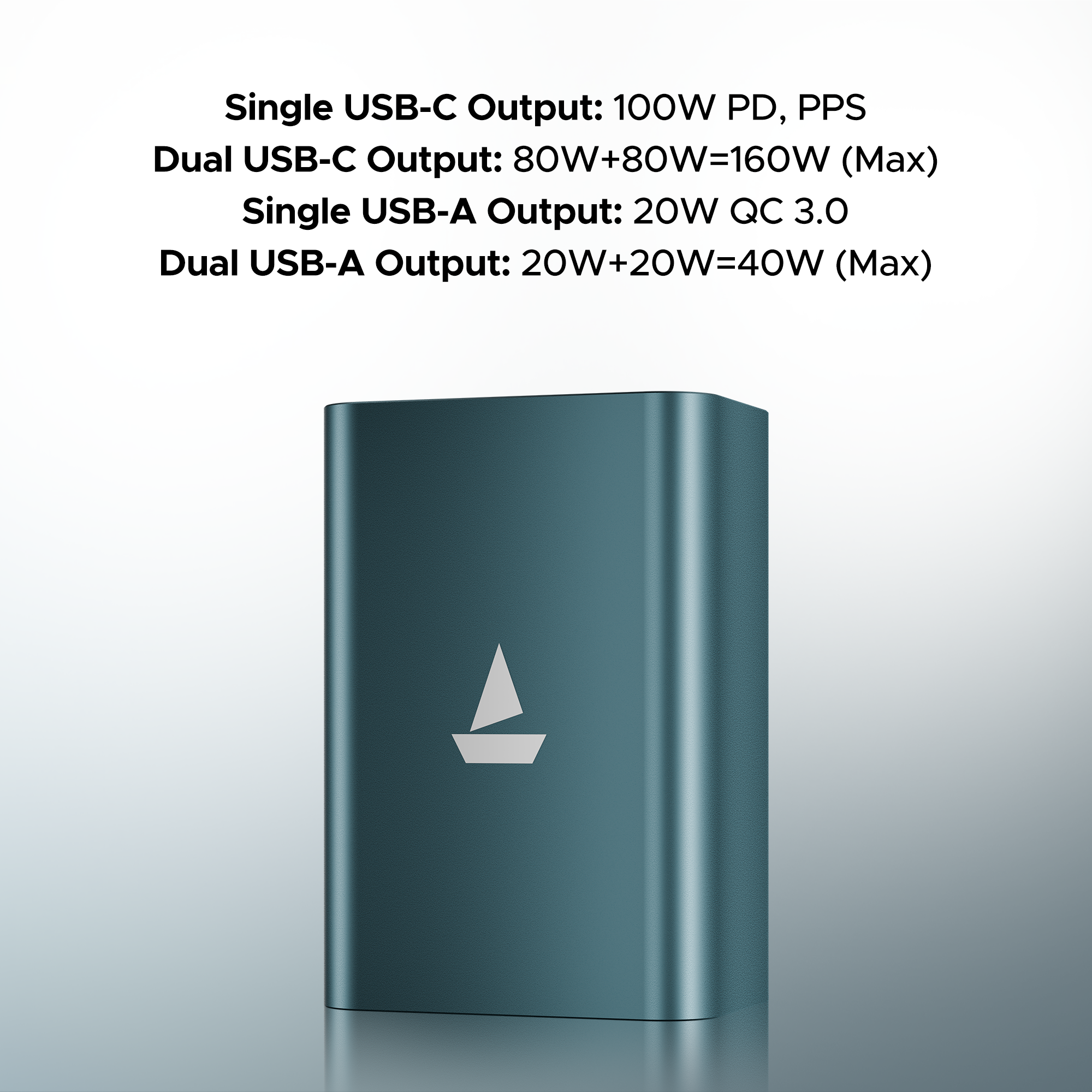 Energyshroom PB600 PowerPulse | Powerbank with 27000mAh Capacity, 160W Total Output, 12-Layer Smart IC Protection