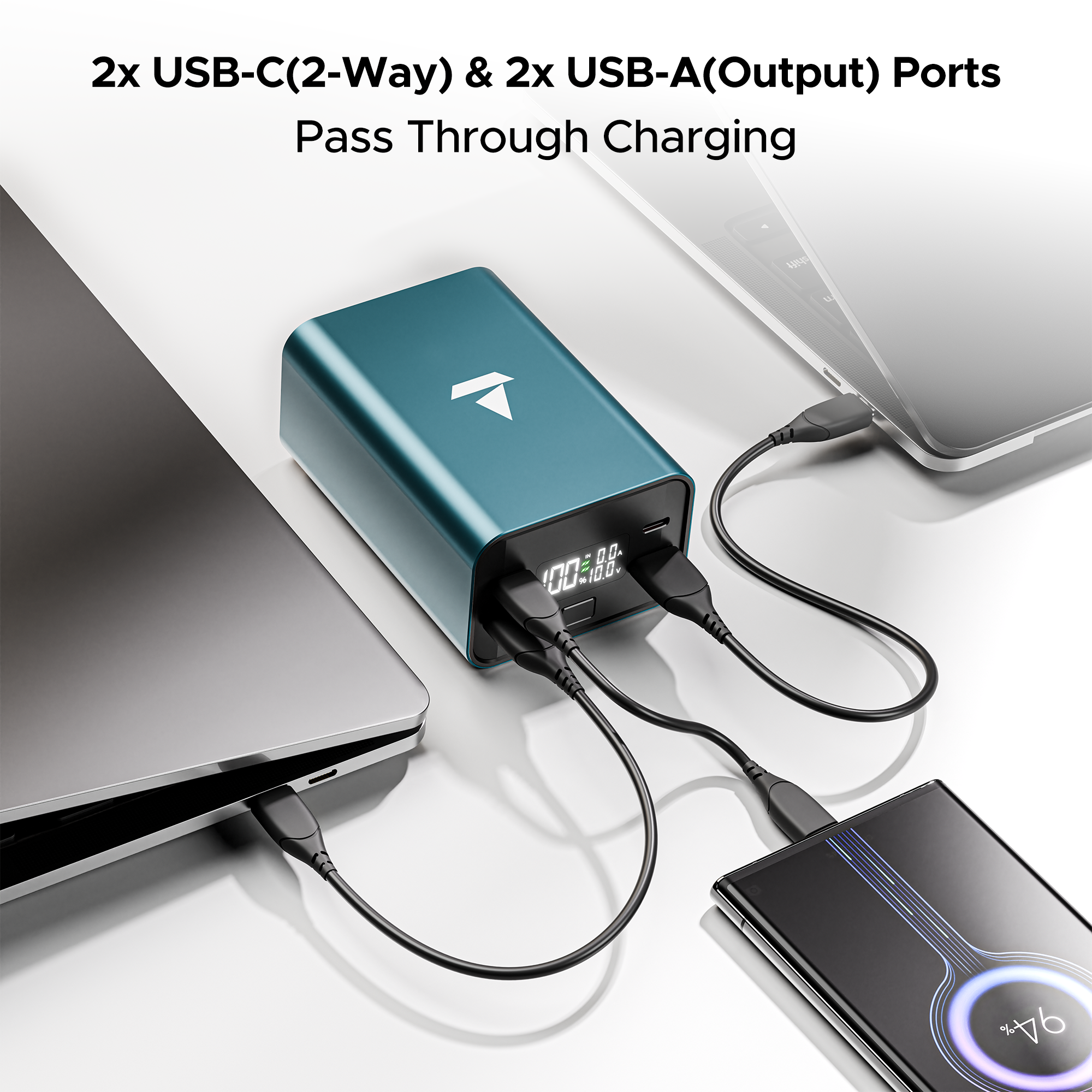 Energyshroom PB600 PowerPulse | Powerbank with 27000mAh Capacity, 160W Total Output, 12-Layer Smart IC Protection