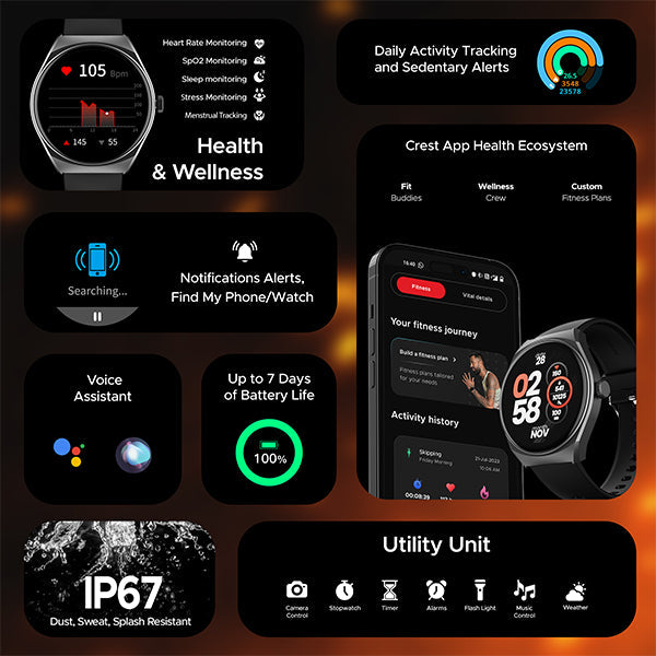 boAt Lunar Comet | HD Display 1.39" (3.53 cm) Smartwatch with Bluetooth Calling, Functional Crown, 100+ Sports Modes